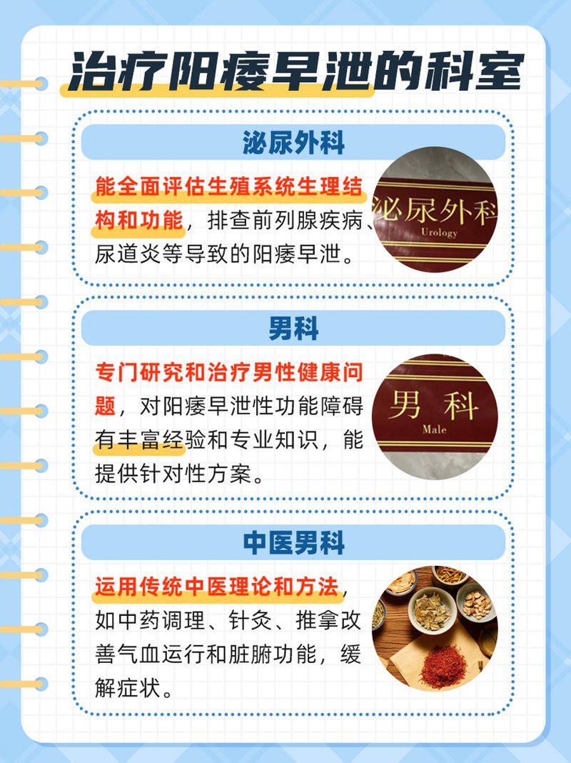 前列腺炎吃什么药效果好见效快？不同药物各有利弊